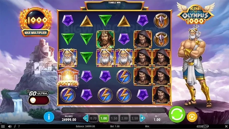 jilino1 bet Security and Fair Play